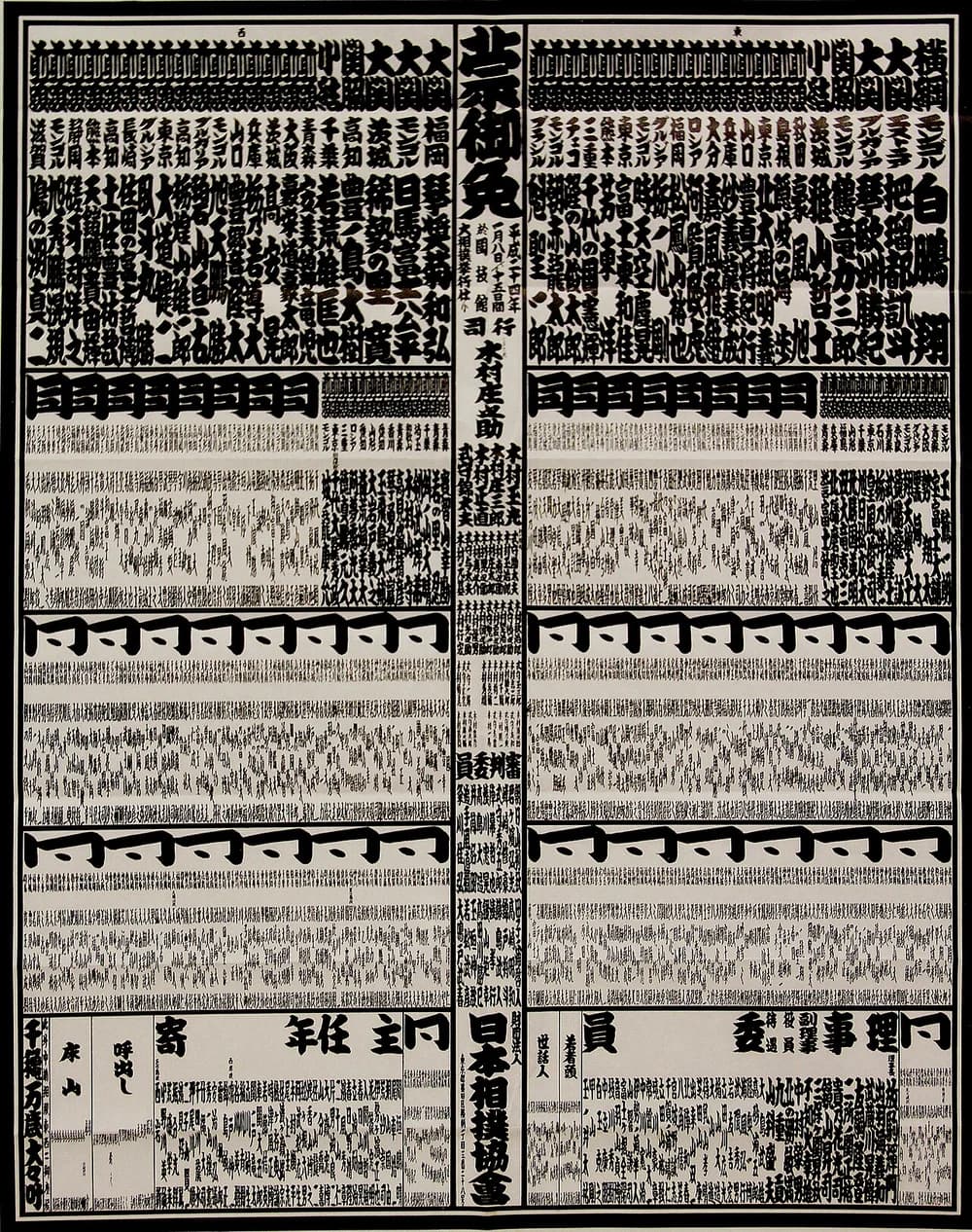 A printed banzuke - the official ranking sheet redrawn before every basho - dense columns of black calligraphic sumō-ji listing every wrestler by division.